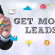 lead generation surrey